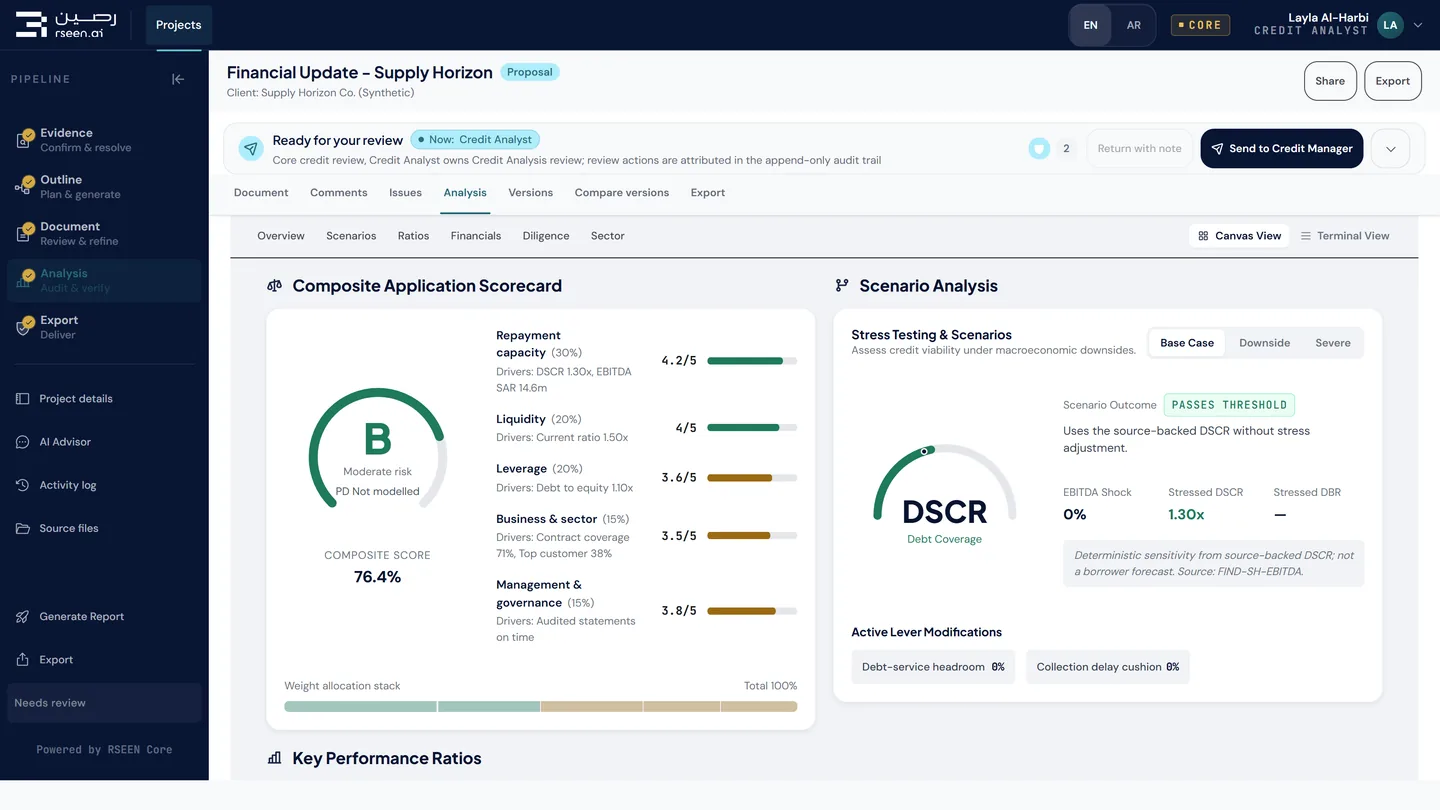 RSEEN Core interface — scorecard with a computed grade