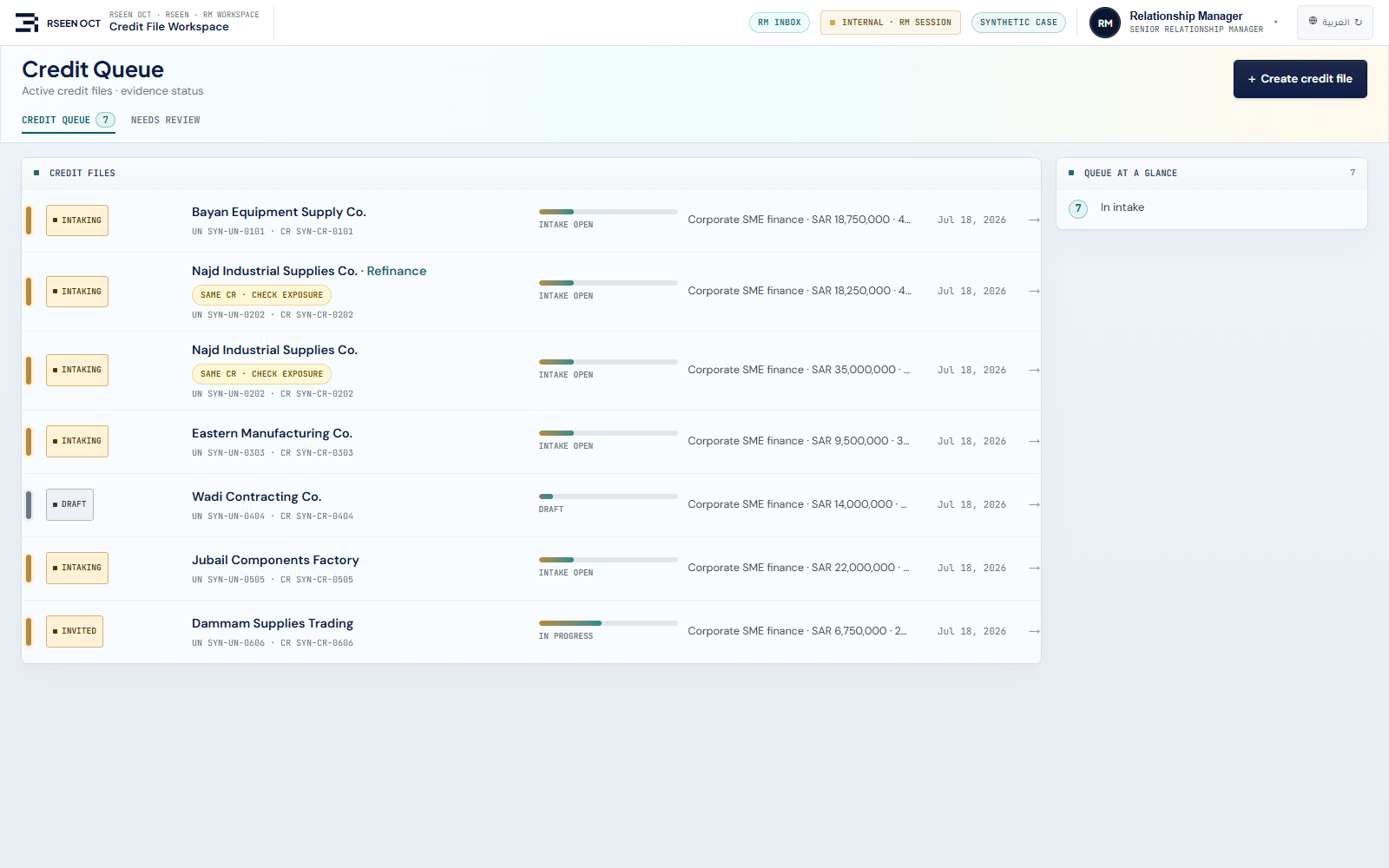RSEEN OCT interface · synthetic case — credit file queue